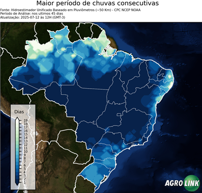 45 dias