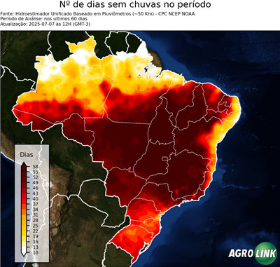 60 dias