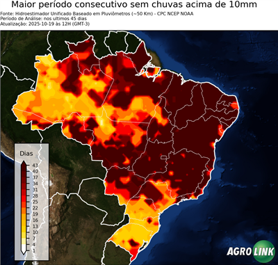 45 dias