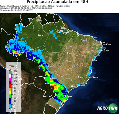 48 horas