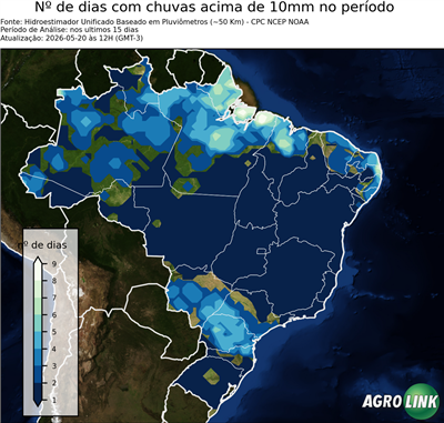 15 dias