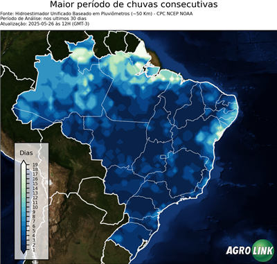 30 dias