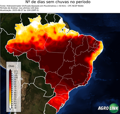 120 dias