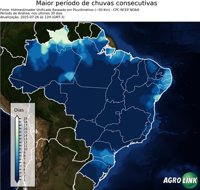 30 dias