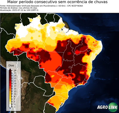 45 dias