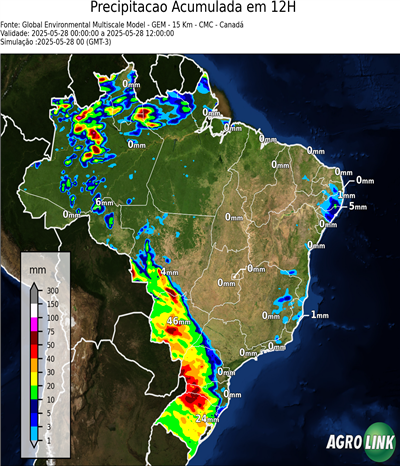 12 horas