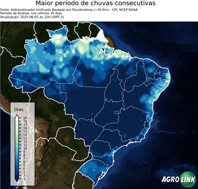 30 dias
