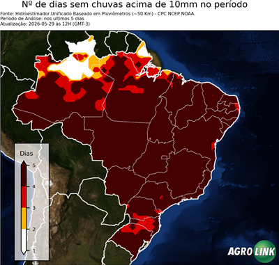 5 dias