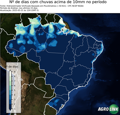 15 dias