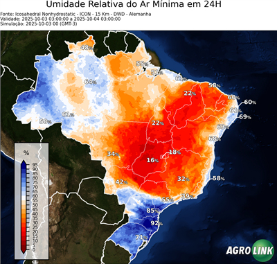 24 horas