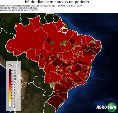 15 dias