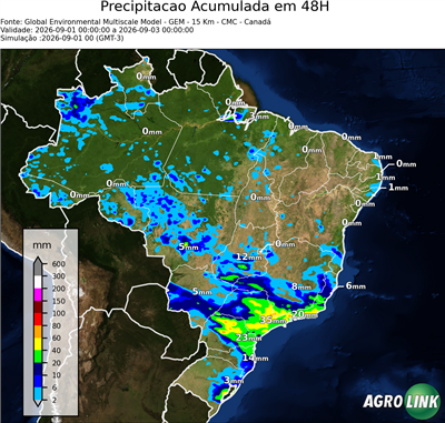 48 horas