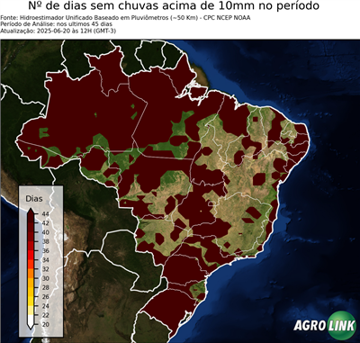 45 dias