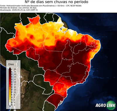 30 dias