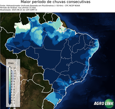15 dias