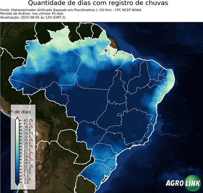45 dias