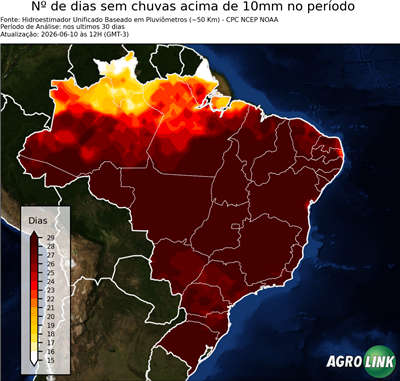 30 dias