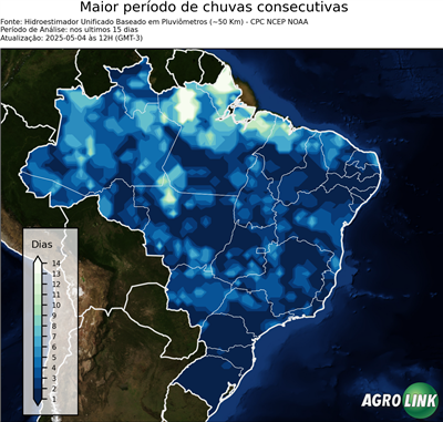 15 dias