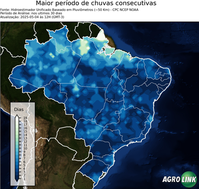 30 dias