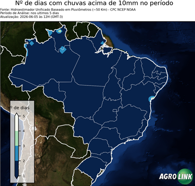 5 dias