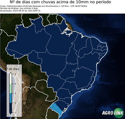 5 dias