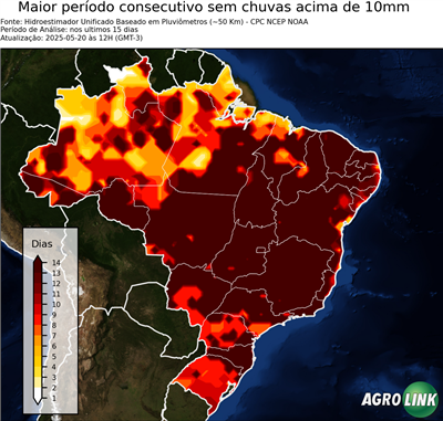 15 dias
