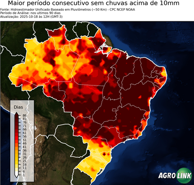 90 dias