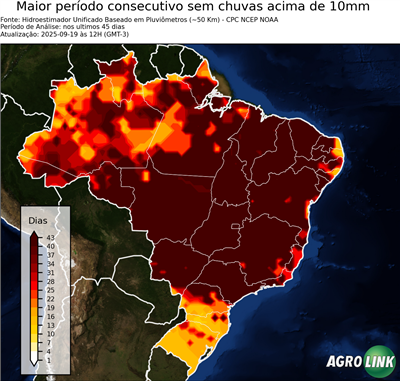45 dias