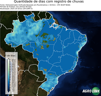 60 dias