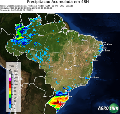 48 horas