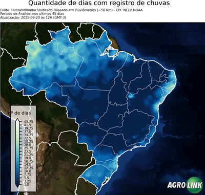 45 dias