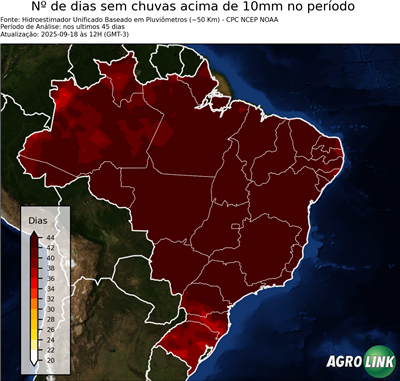 45 dias