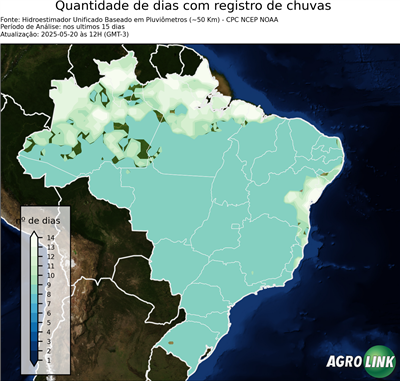 15 dias