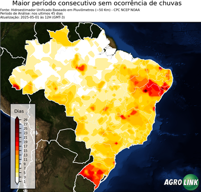 45 dias