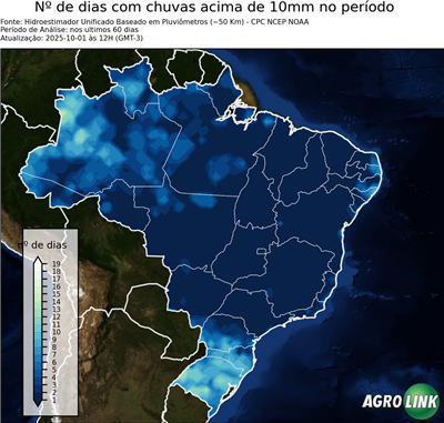 60 dias