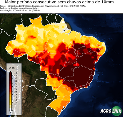 45 dias