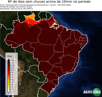 15 dias