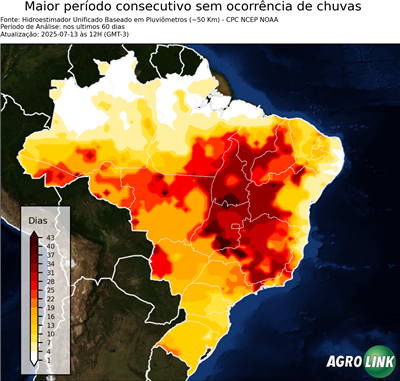 60 dias