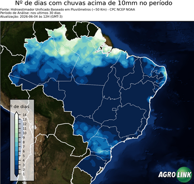 30 dias