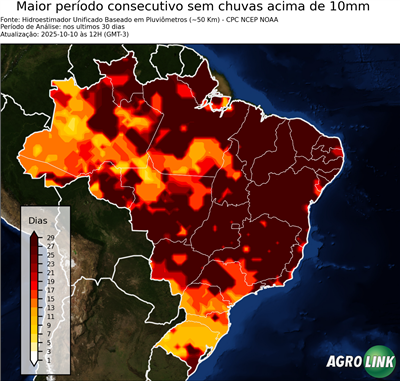 30 dias