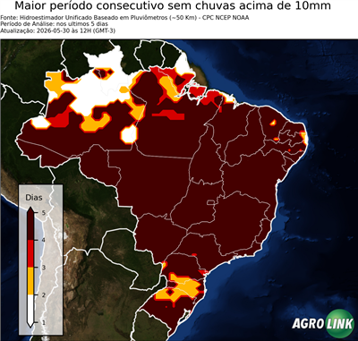 5 dias