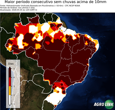 5 dias