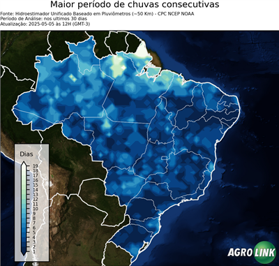30 dias