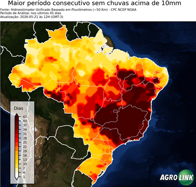 45 dias