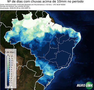 45 dias