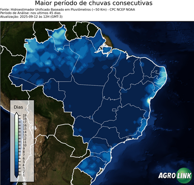 45 dias