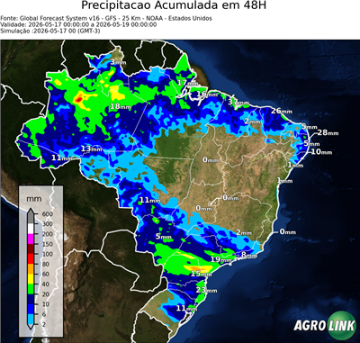 48 horas