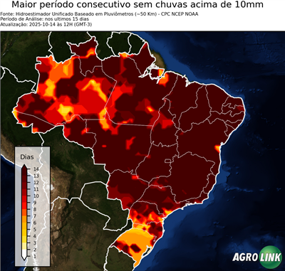 15 dias