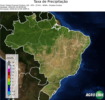 Agora