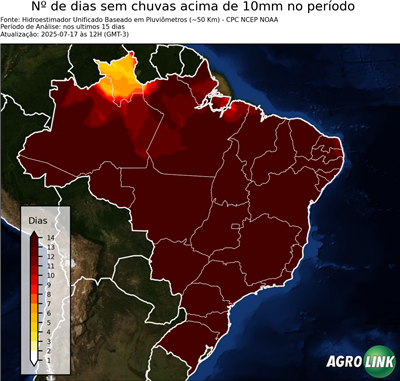 15 dias